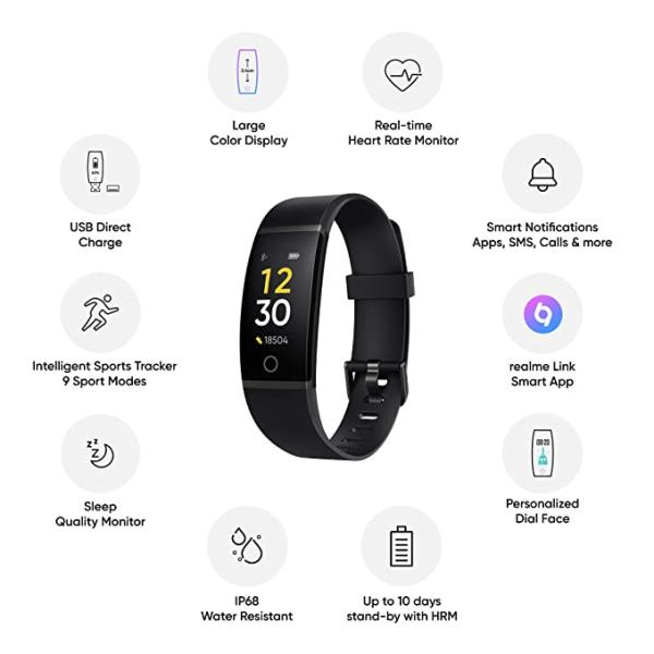 Realme Band 1